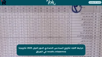 «رابط pdf» نتائج السادس الاعدادي الدور الأول 2025 نتائجنا results.mlazemna في العراق